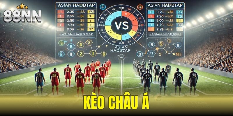 Kèo Châu Á